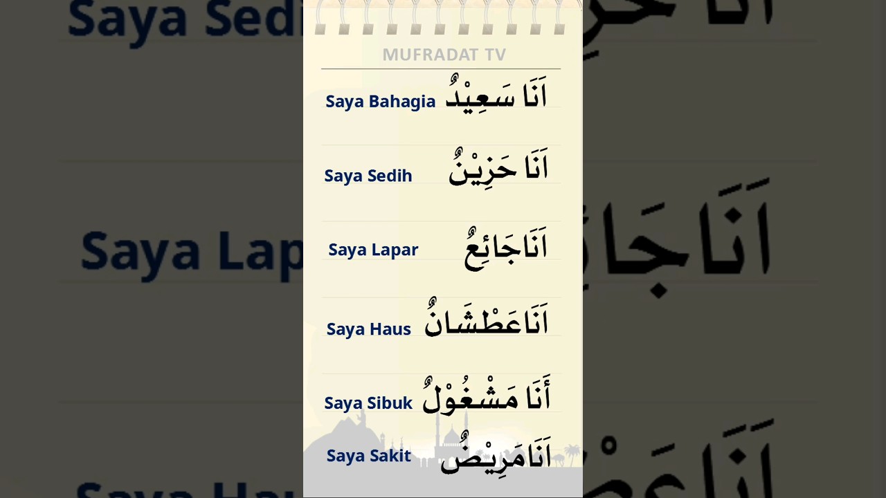 Pelajari Ungkapan Sehari-hari dalam Bahasa Arab dengan Mudah! π