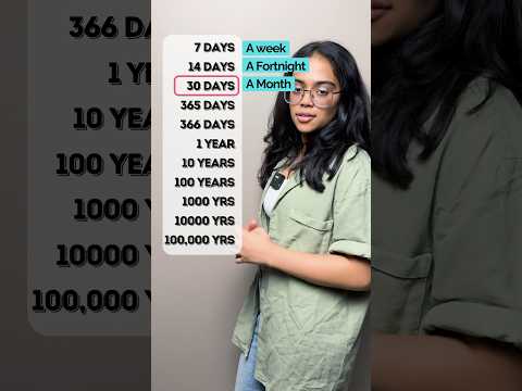 English Vocabulary: Days, Months & Years for Everyday Situations