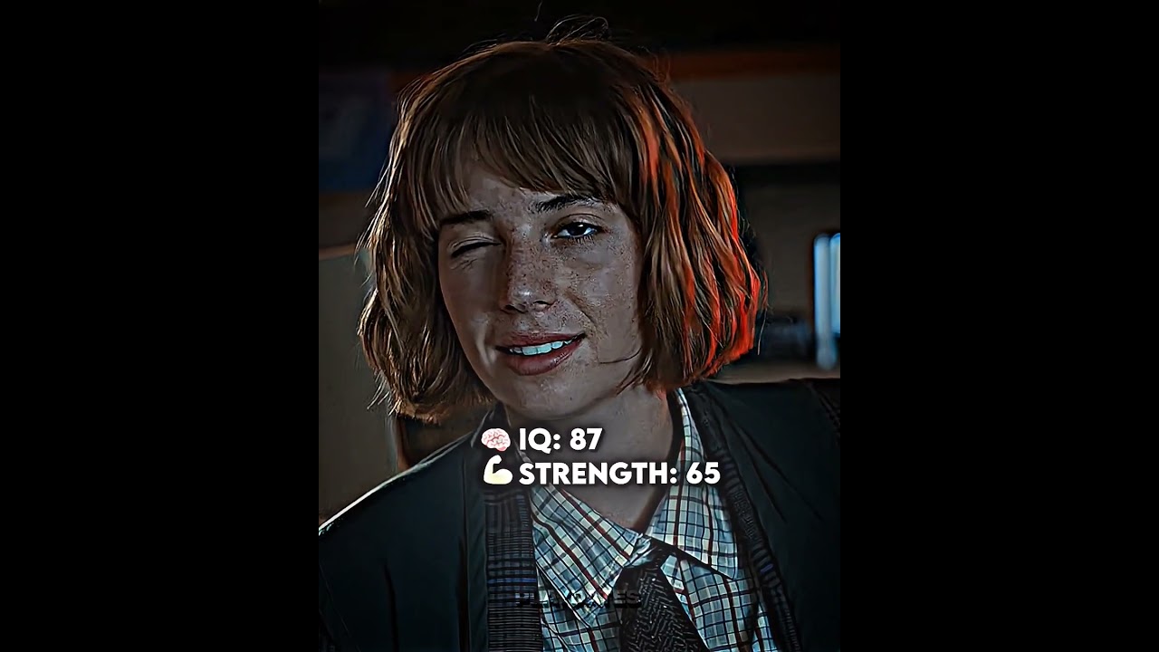 Stranger Things Characters: IQ & Strength Revealed! 🔍💪