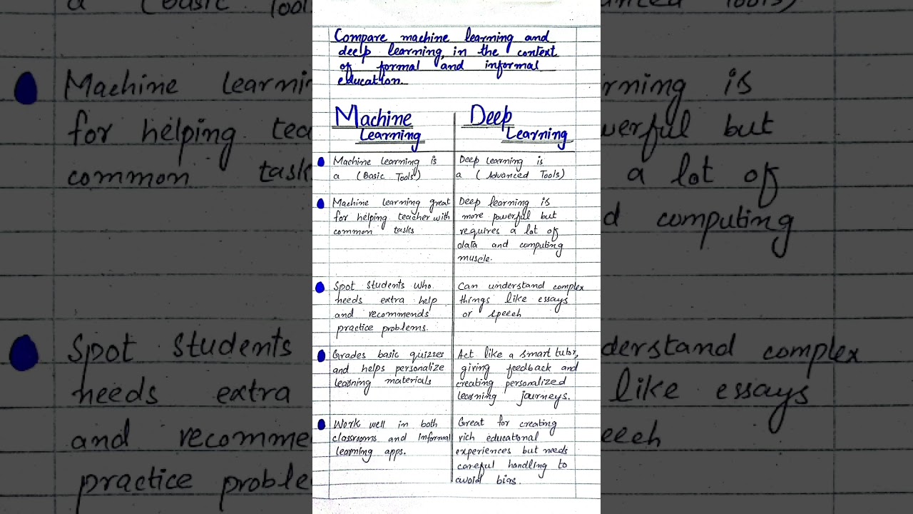 Machine Learning vs. Deep Learning: Key Differences Explained 🤖