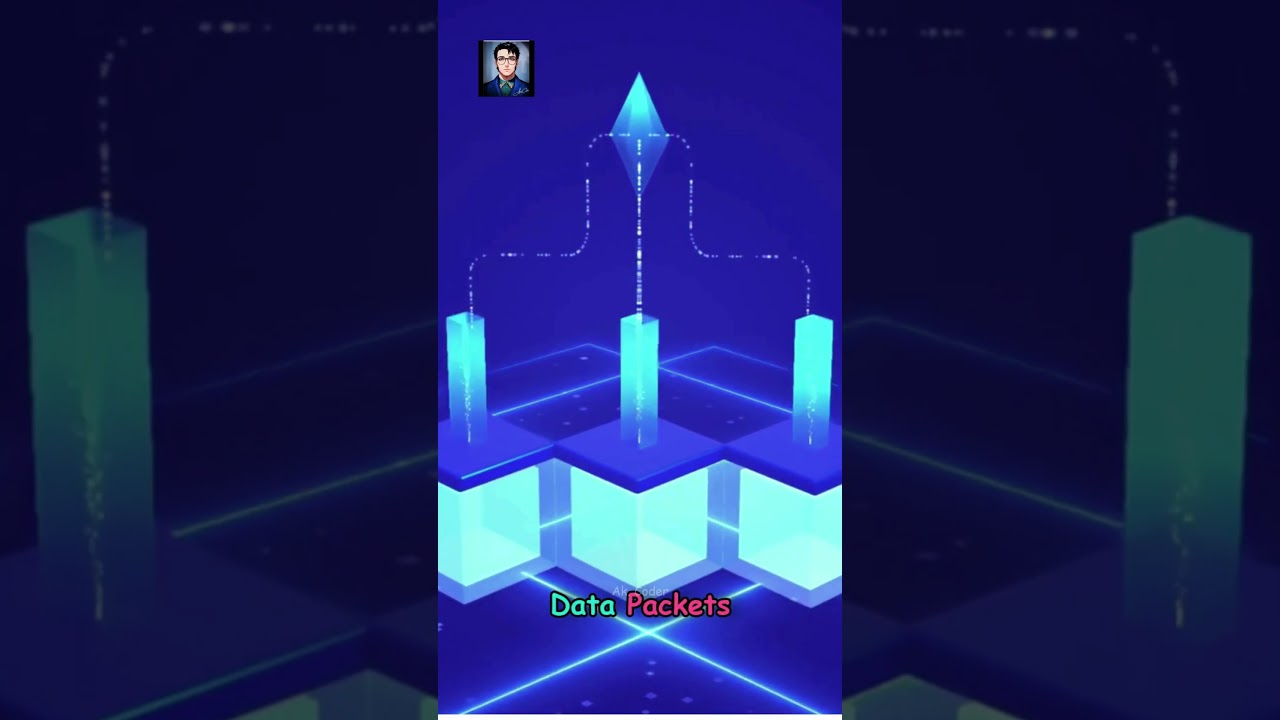 Online Security: How Authentication Headers Protect Data π