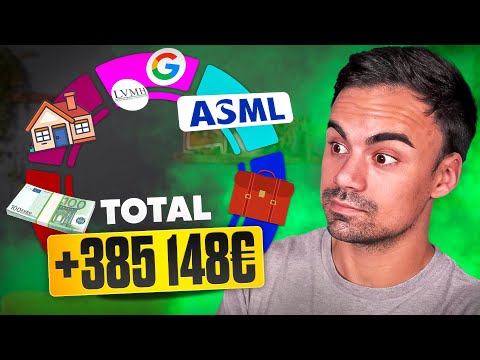 Mon patrimoine financier à 30 ans - Bilan T1 2025