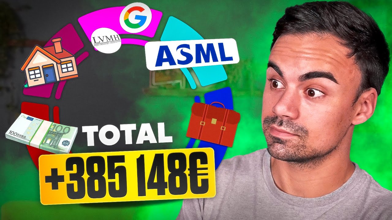 Votre Patrimoine Financier à 30 Ans : Bilan du Premier Trimestre 2025 📈