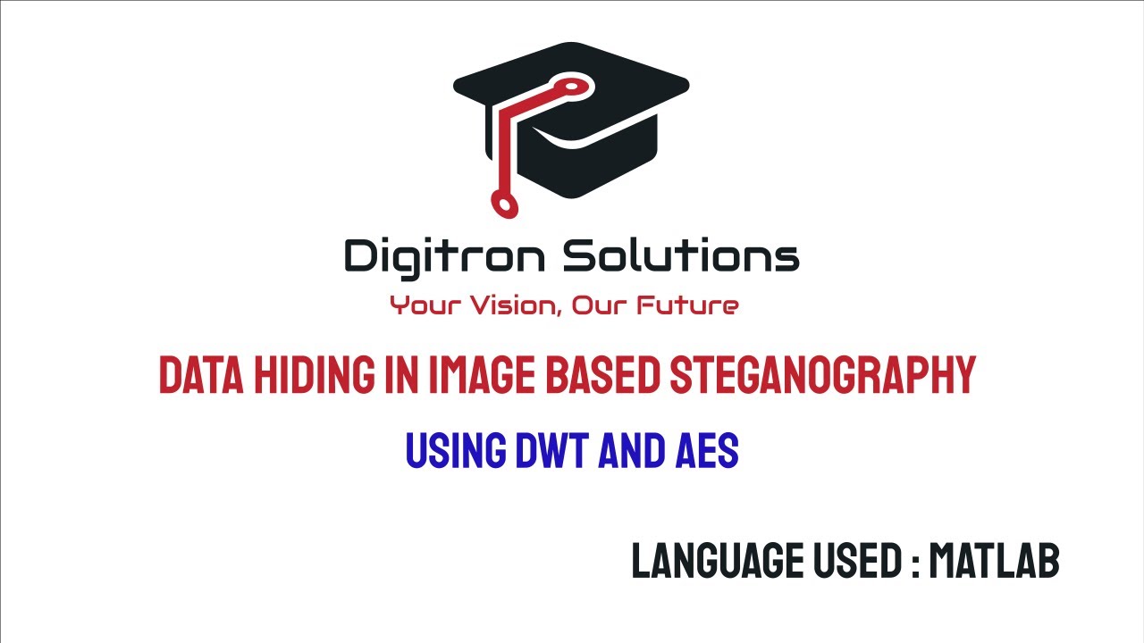 Advanced Image Steganography with Discrete Wavelet Transform & AES Encryption π