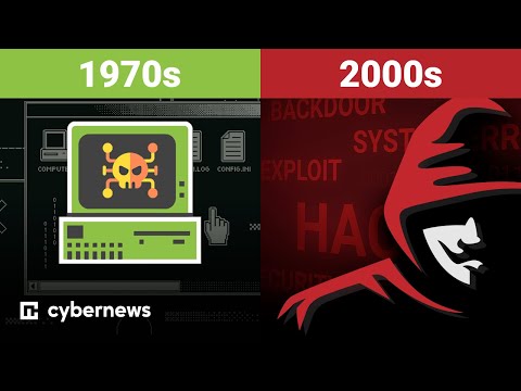 A Brief History of Cybersecurity and Hacking