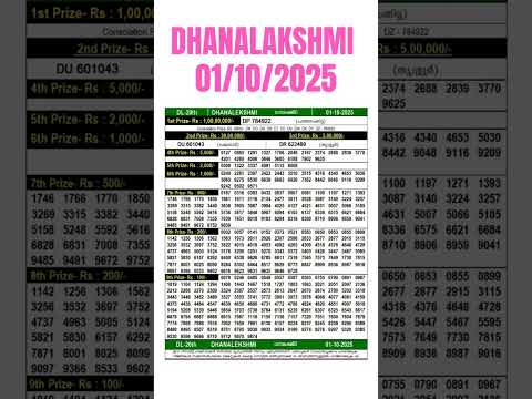 Dhanalekshmi DL-20 Lottery Result Today 01.10.25|Kerala Lottery Live|Dhanalekshmi Result Live Today