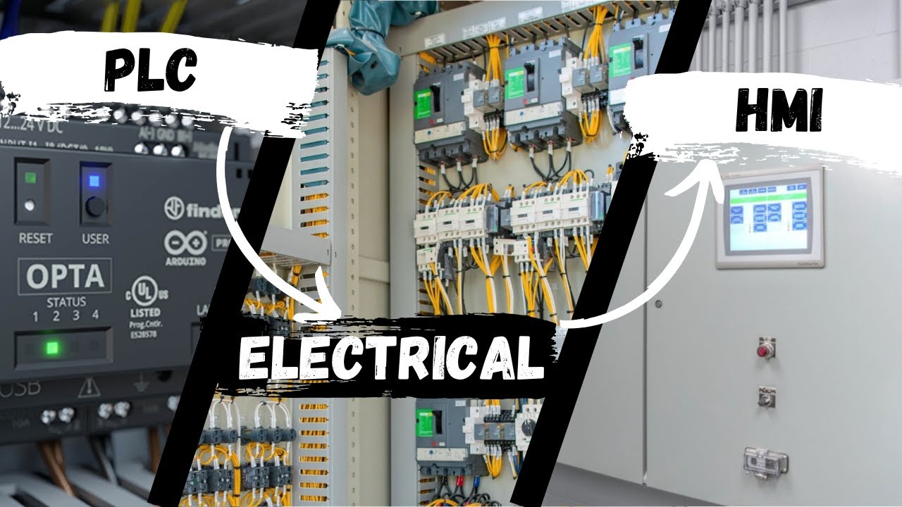 Intro to Controls & Automation Engineering 📊