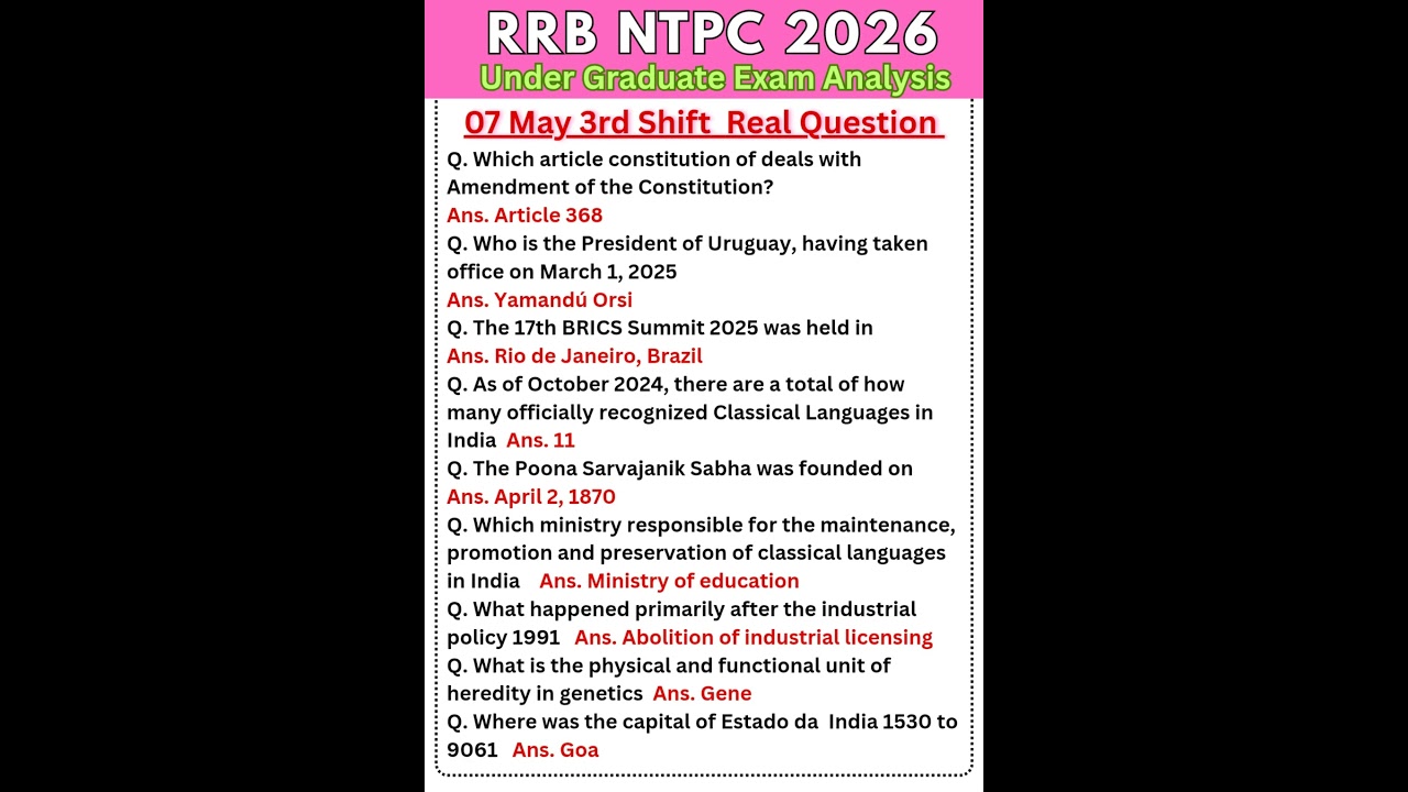 RRB NTPC UG Exam 2026 Analysis & Solutions (07 May 3rd Shift)