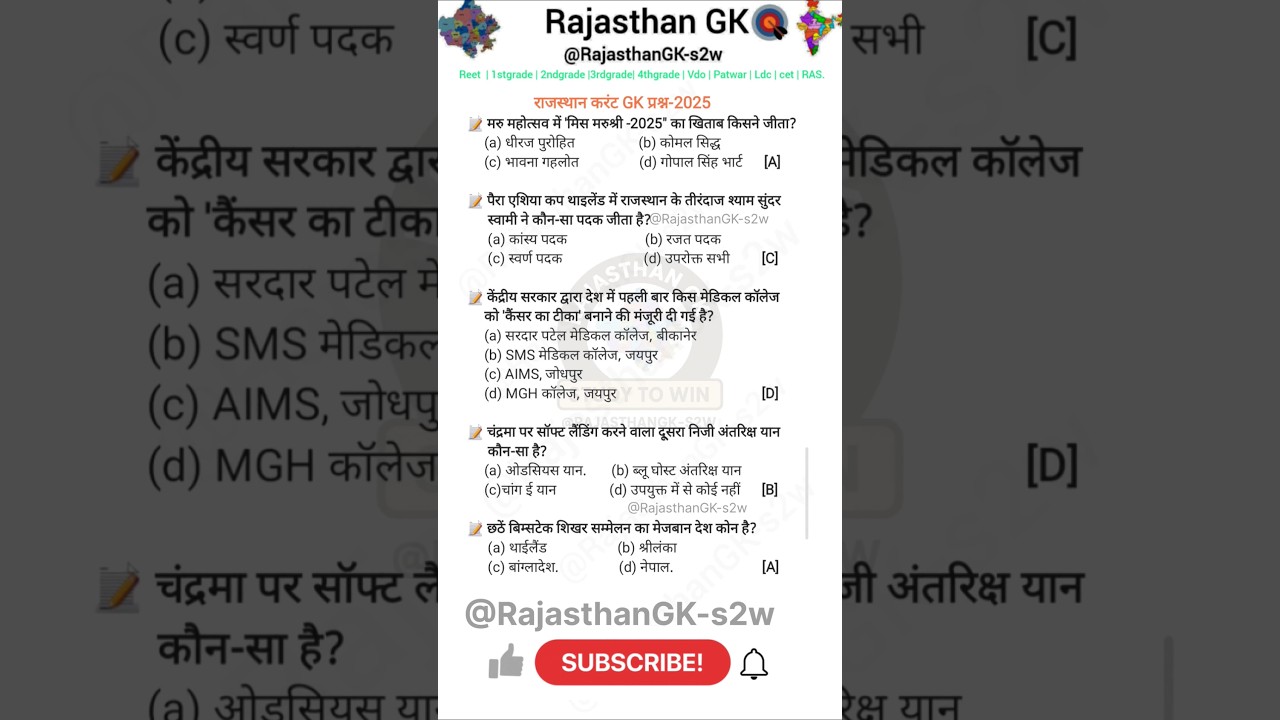 Rajasthan Current Affairs 2025 for Exams 📚