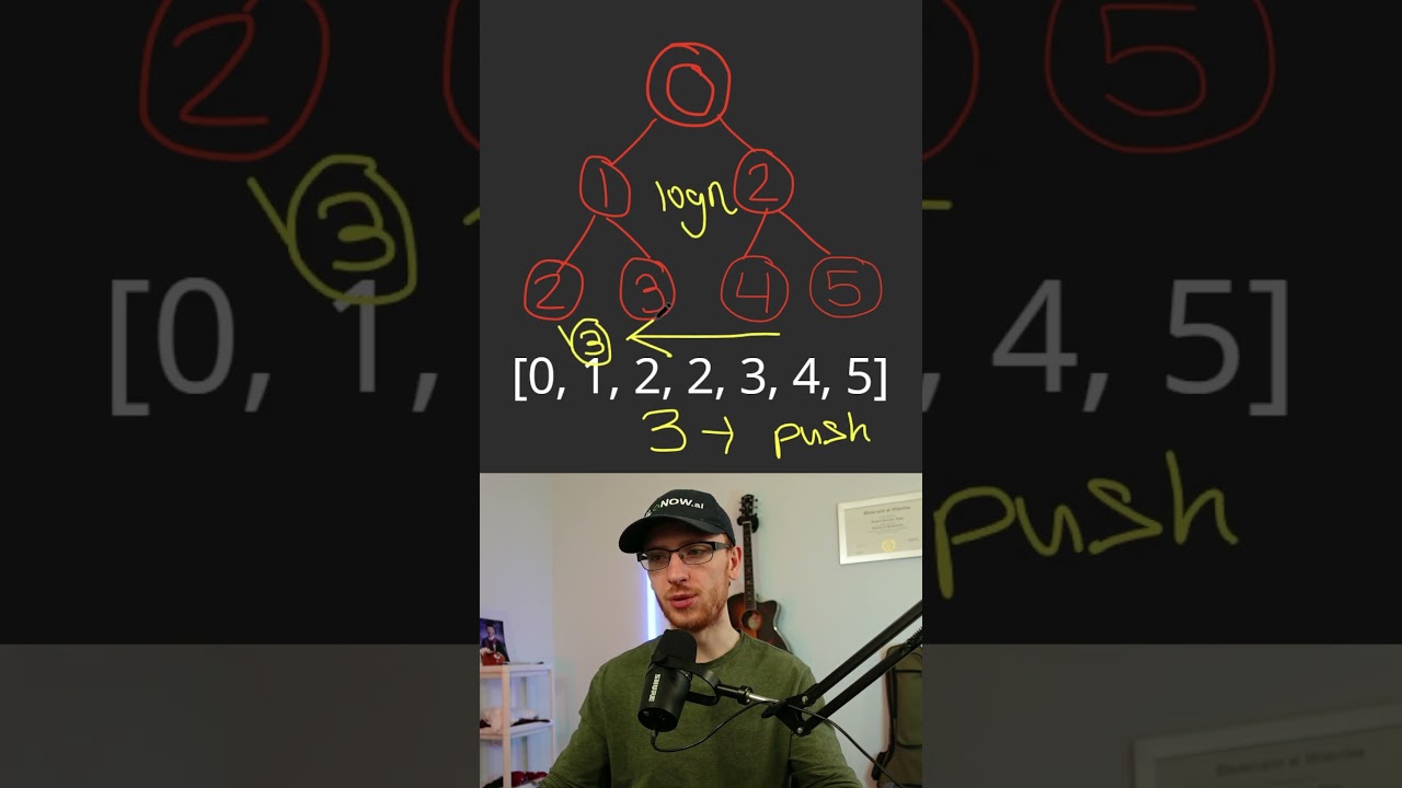 Heaps Explained: Min & Max Heap for Coding Interviews