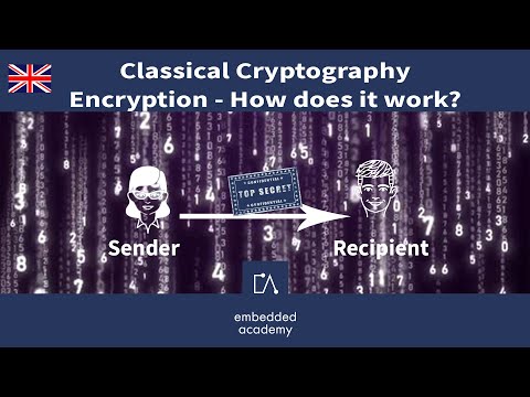 π¬π§ Classical Cryptography - Encryption - How does it work? | Embedded Academy E-Learning Tutorial