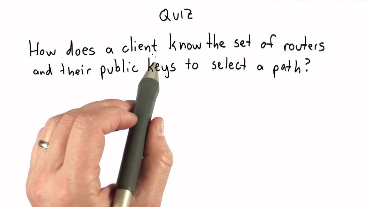 Tor: An Overview in Applied Cryptography