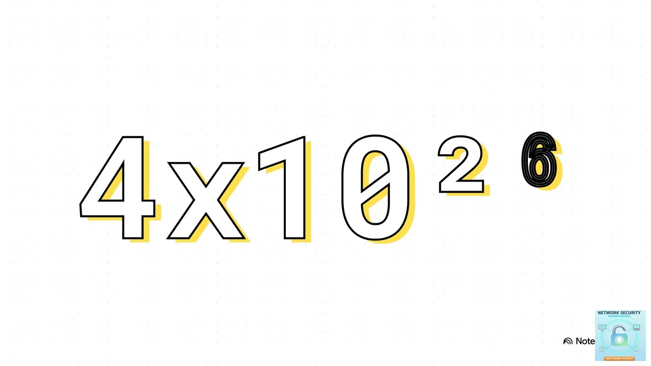 02 From Caesar to Enigma: Unlocking Classical Symmetric Ciphers 🔐