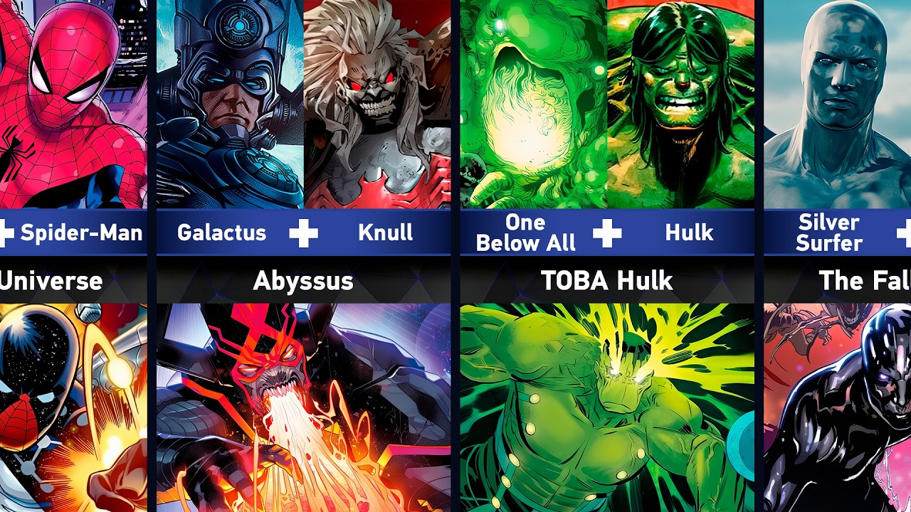 The Strongest Hybrid Characters | Marvel