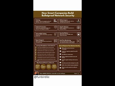 Effective Strategies for Building Robust Network Security in Leading Companies
