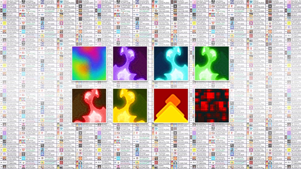 2025 Top 1000 YouTube Channels by Subscribers 🌟