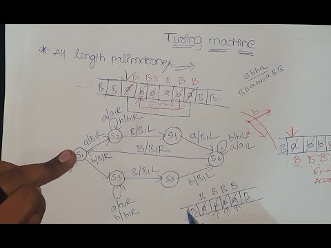 All Length Palindrome TURING MACHINE