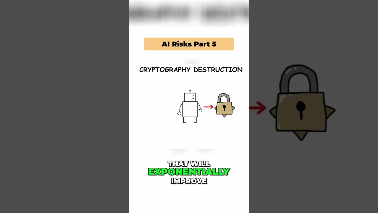 AI Hack Apocalypse 🤖: How to Protect Your Data in a Future of Super AI