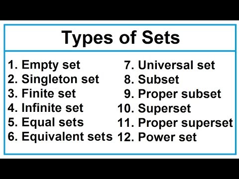 Types of sets