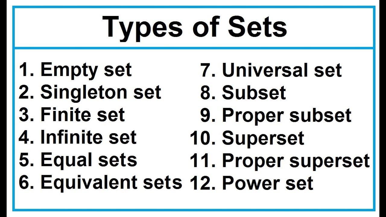 Types of Sets in Mathematics 📚
