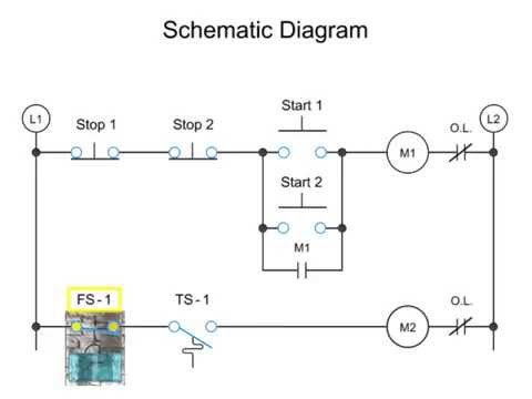 Visual Guide to Schematic Diagrams & Control Logic