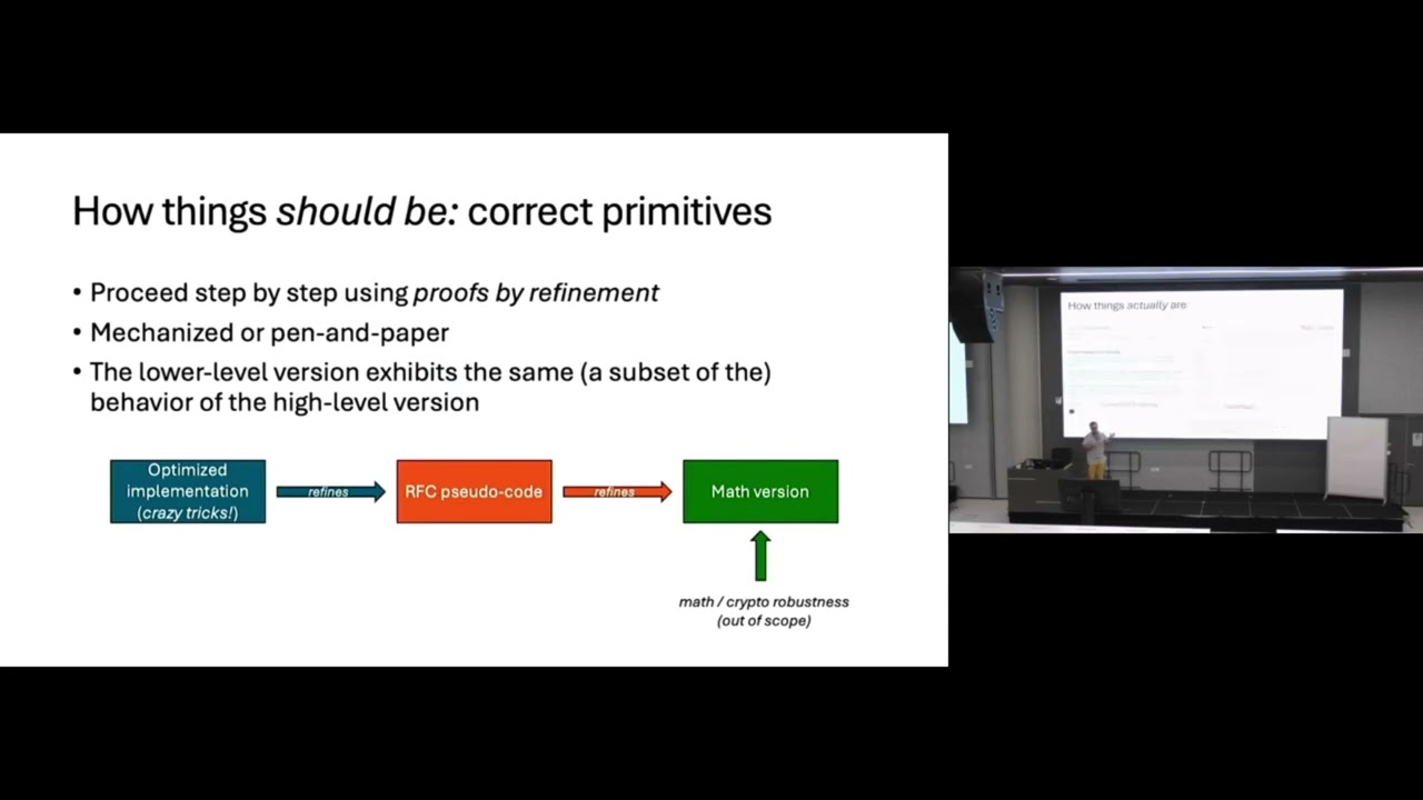 Proving the Security of Real-World Cryptography & Protocols 🔐