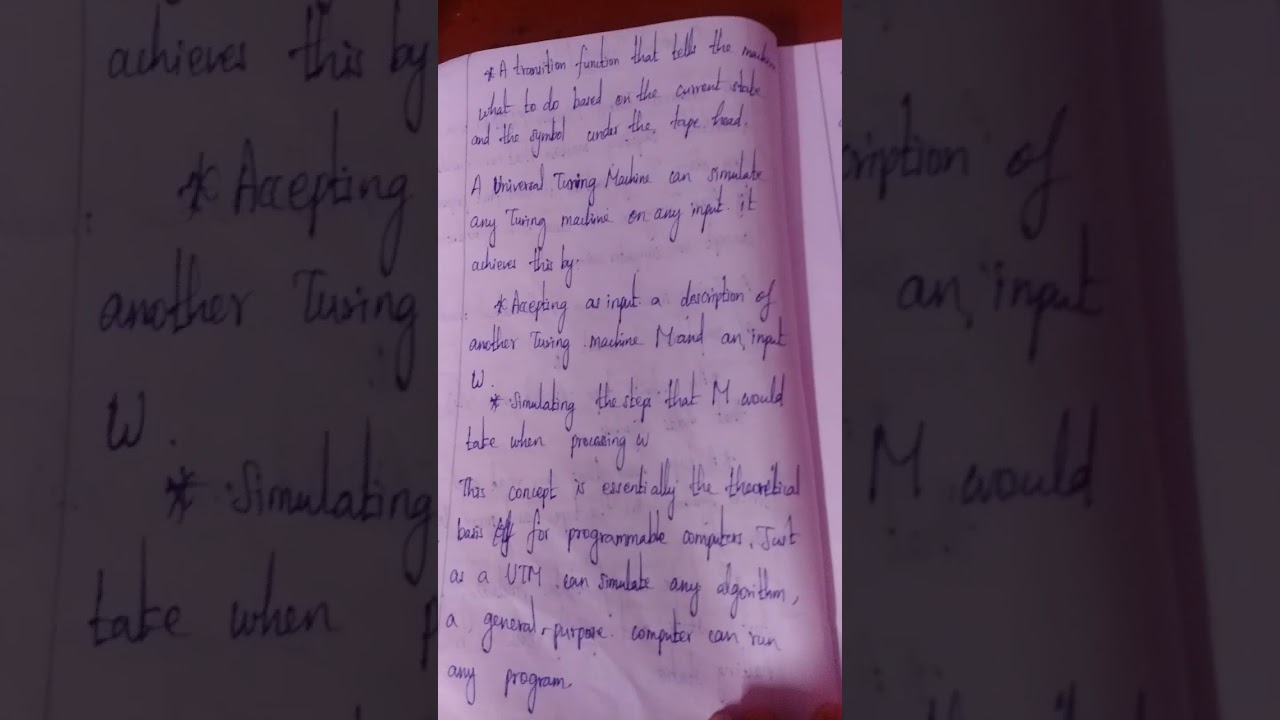 Universal Turing Machine: The Foundation of Modern Computation 🤖