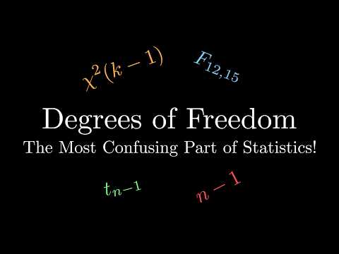 Degrees of Freedom, Actually Explained - The Geometry of Statistics | Ch. 1 (#SoME4)
