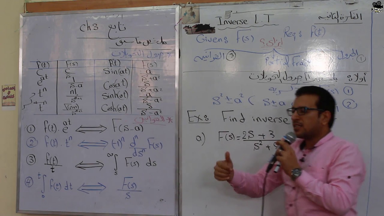 Lecture 15: Inverse Laplace Transform (Electrical)