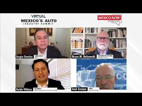 Mexico´s Auto Industry Outlook 2020 - 2025
