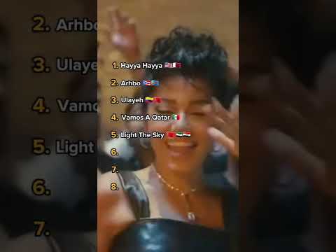 Las canciones de la Copa Mundial de Fútbol de Qatar 2022