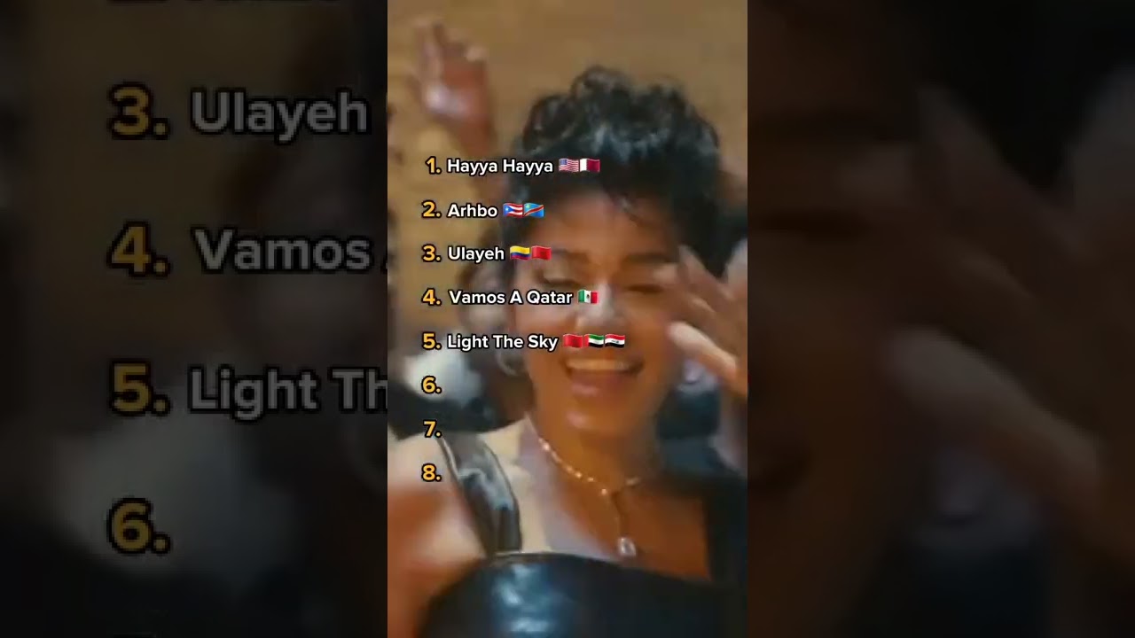 Las Mejores Canciones de la Copa Mundial de Qatar 2022 🎶