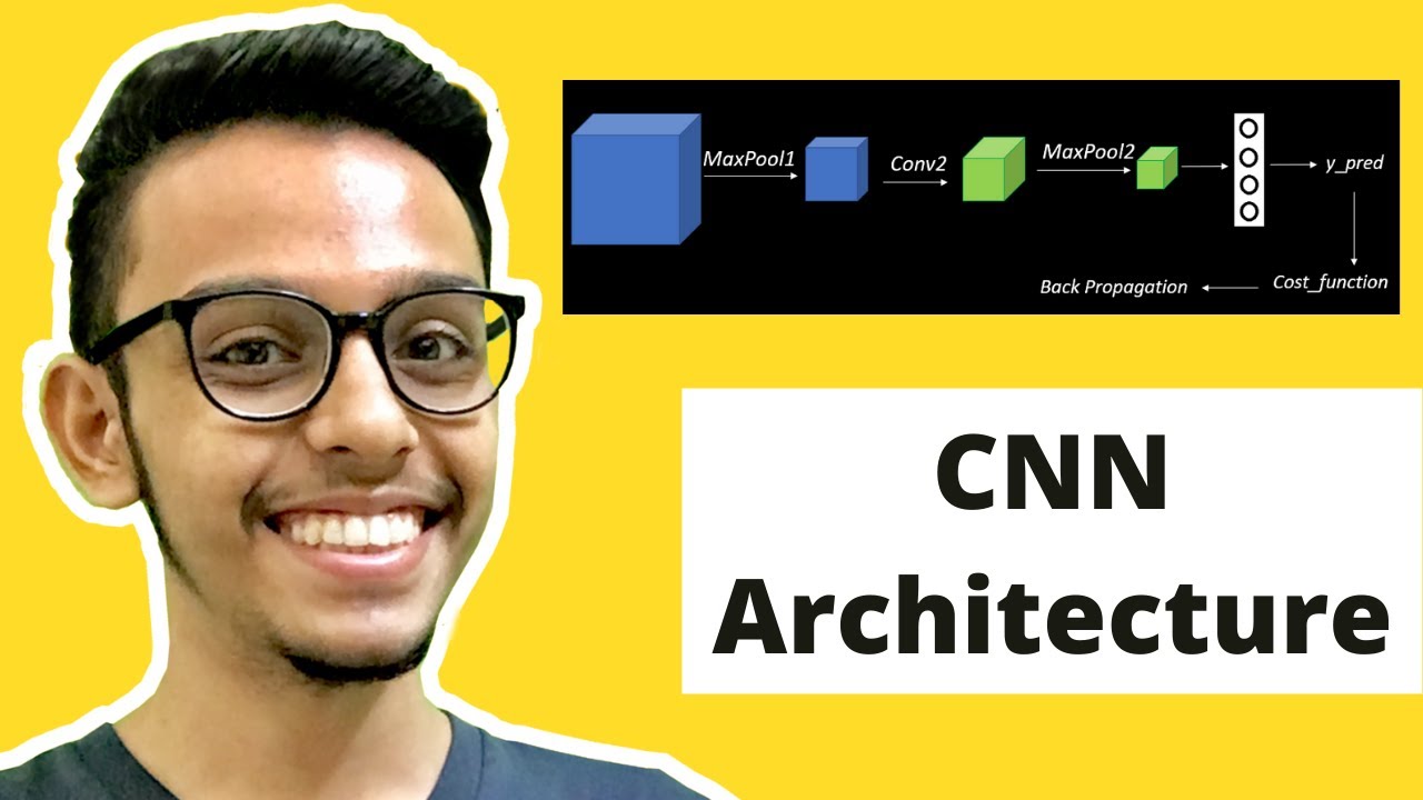 Understanding CNN Architecture: Structure and Components