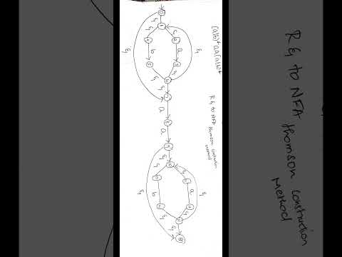 Solve the (a/b)*aa(a/b)* regular expression into NFA using Thompson construction