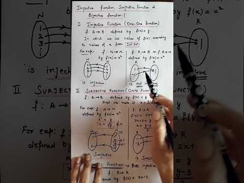 Injective, Surjective and Bijective function.|One-One and Onto function.|@vmatics444