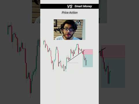Price Action Vs Smart Money Concept | Crypto Trading Psychology | Day Trading | #trading #crypto