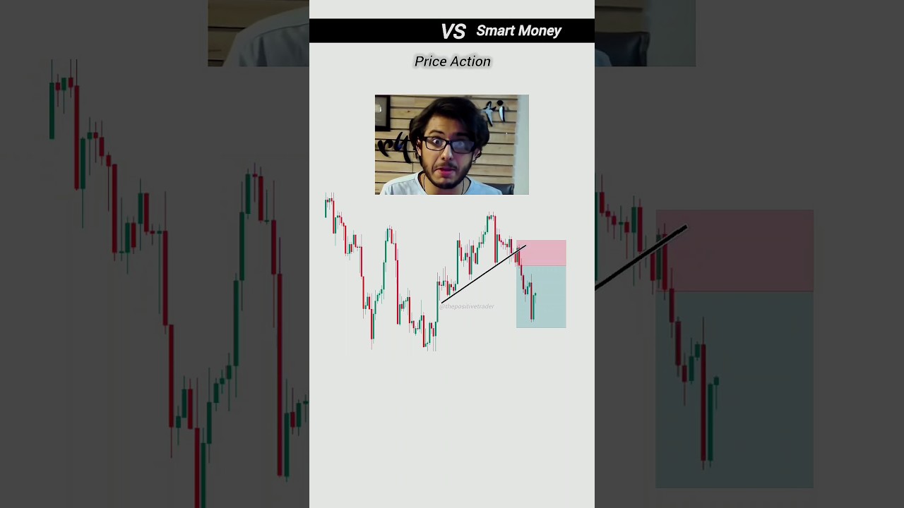 Price Action vs. Smart Money: Master Crypto Day Trading Strategies 💡