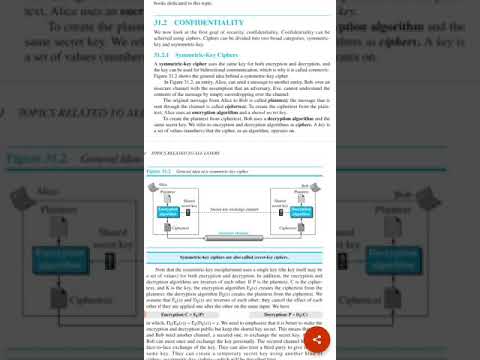 Confidentiality : Traditional symmetric key ciphers, substitution ciphers