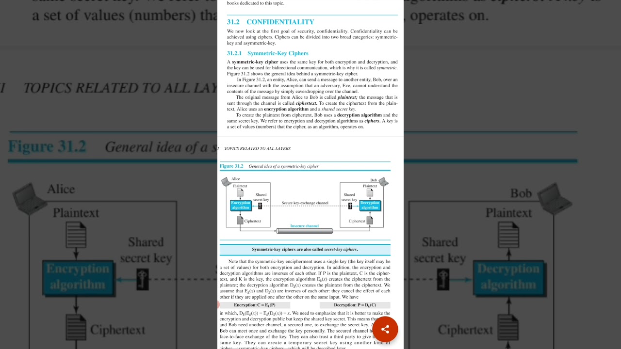 Understanding Symmetric Key & Substitution Ciphers 🔐