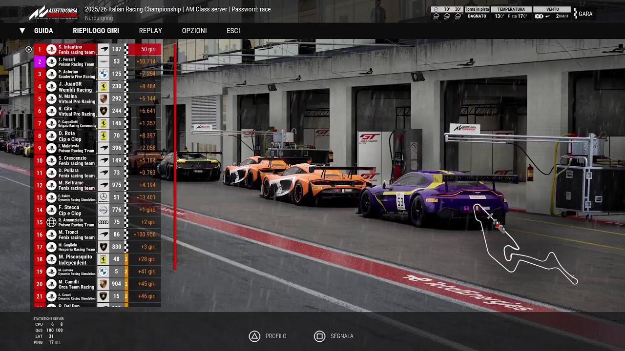 IRC Championship 2025/26 | Round 8 | Categoria AM | Nurburgring