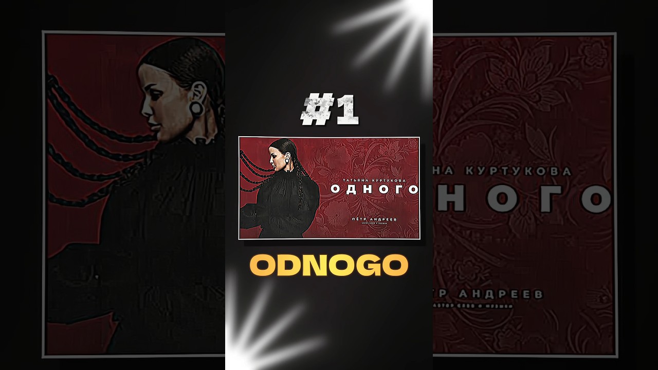 Top 5 Most iconic Russian Songs🎧😍🌍|BEST MUSIC| PART-2 bratuha-ODNOGO|#explore #russia #shortsviral