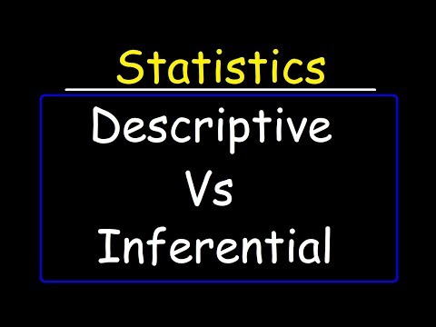 Descriptive Statistics vs Inferential Statistics