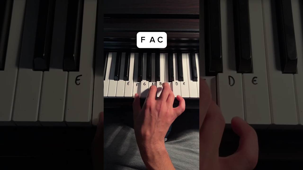 Love Story Piano Cover & Chords ๐ถ