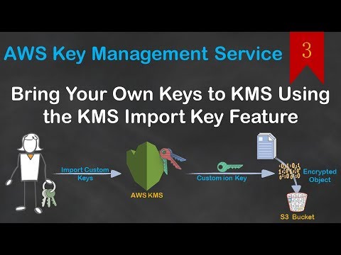 03 AWS Custom KMS | Import Custom Key or your Secrets into KMS | Encrypt data with custom key