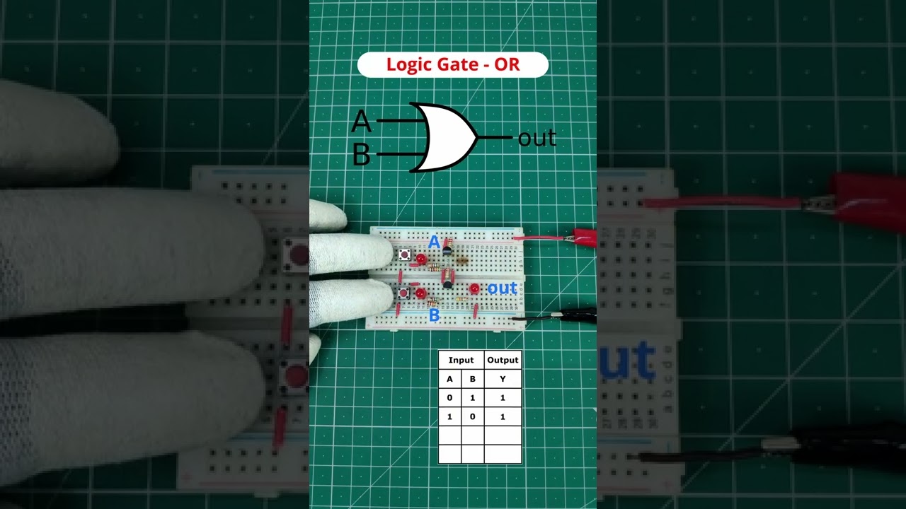 Logic Gate - OR Explained 🔴 #shorts