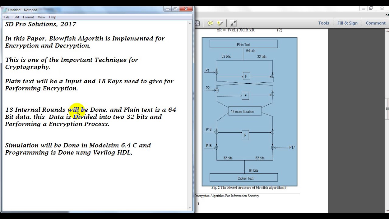 Implementing Blowfish Algorithm for Enhanced Data Security π