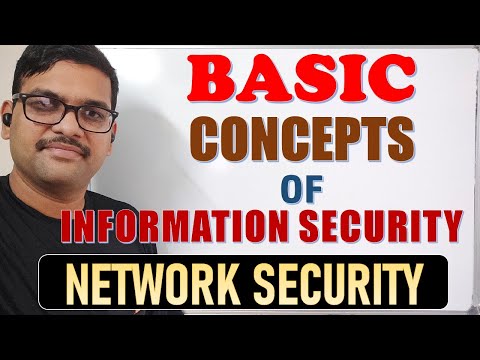01-Network Security Basics Explained ๐ | Information Security, Encryption & Decryption for Beginners