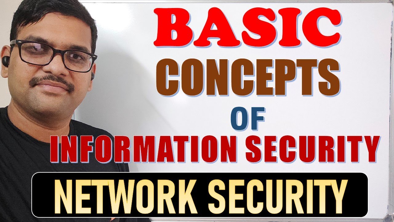 Network Security Basics for Beginners 🔐 | Protect Your Data with Encryption & Decryption
