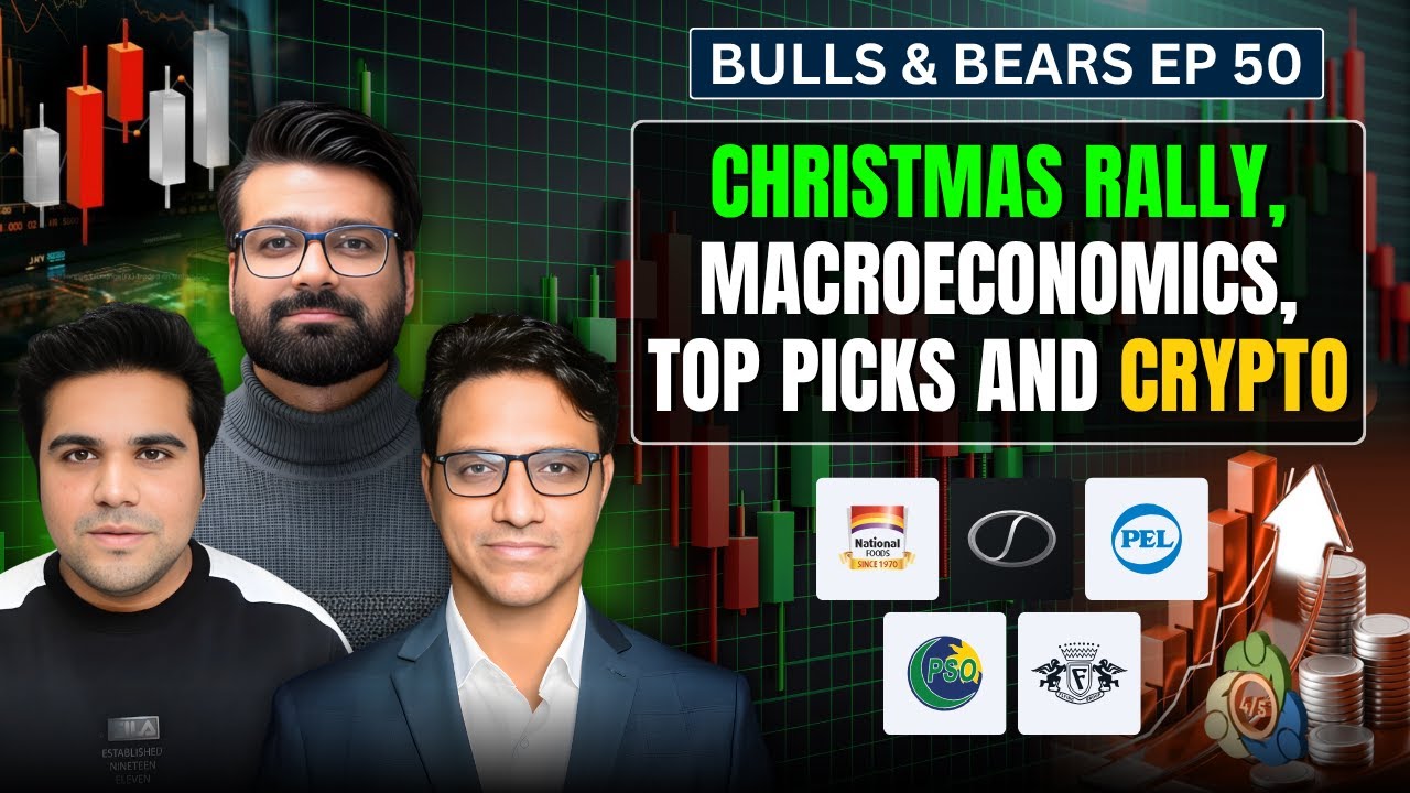 Ep 50: Essential Market Update & Action Strategies | Bulls & Bears Show 📈