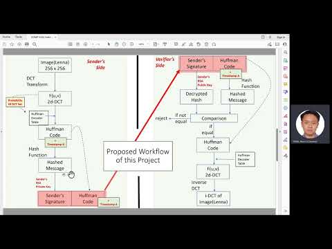 [GITHUB Provided] Image Encryption by RSA Algorithm upon Image Compression by DCT and Huffman Coding